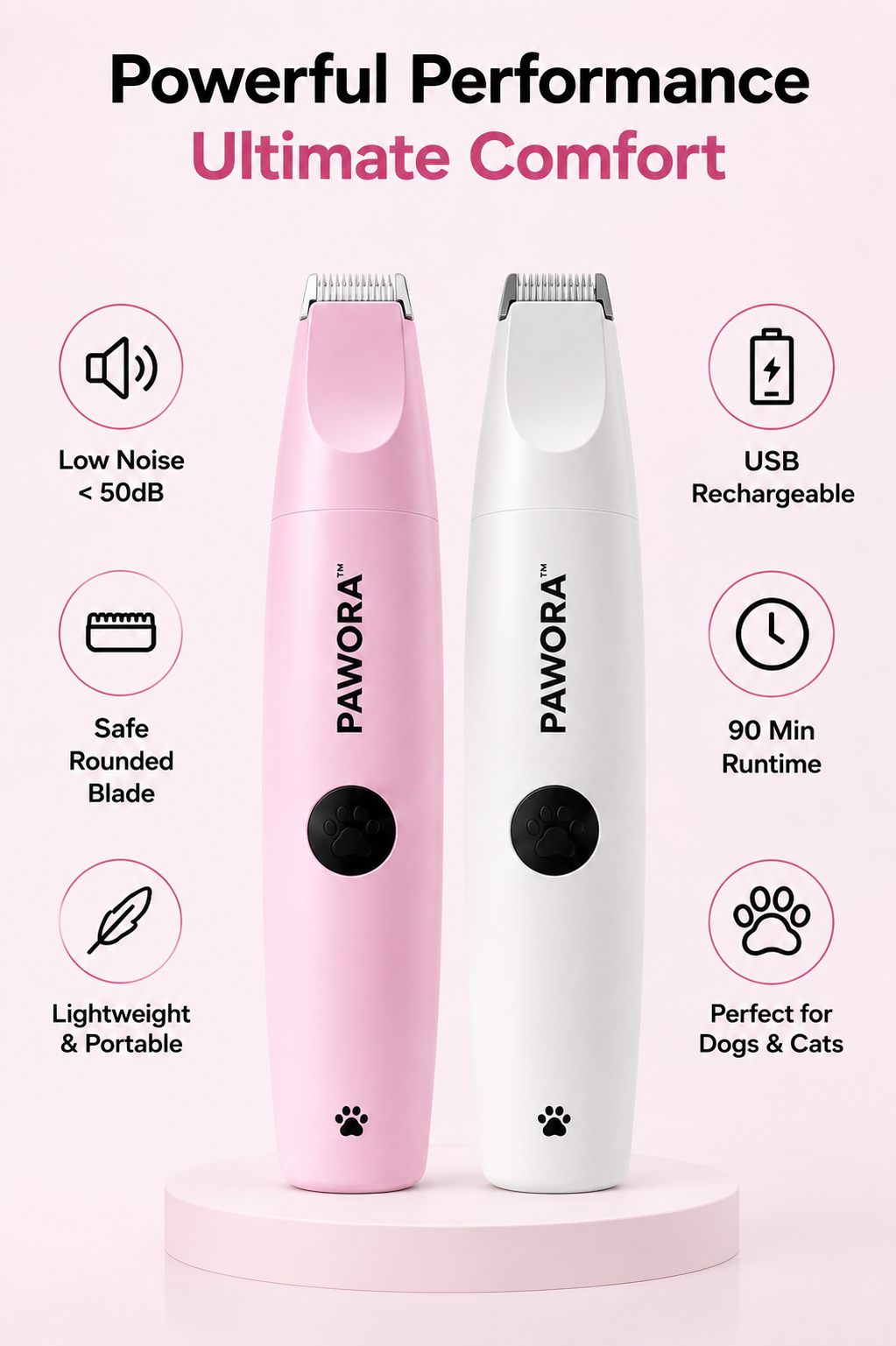 Pawora™ Electric Pet Grooming Trimmer